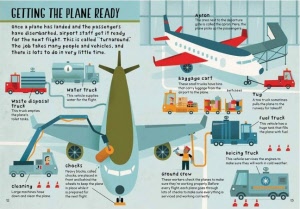 busy builders airport - fact book page example